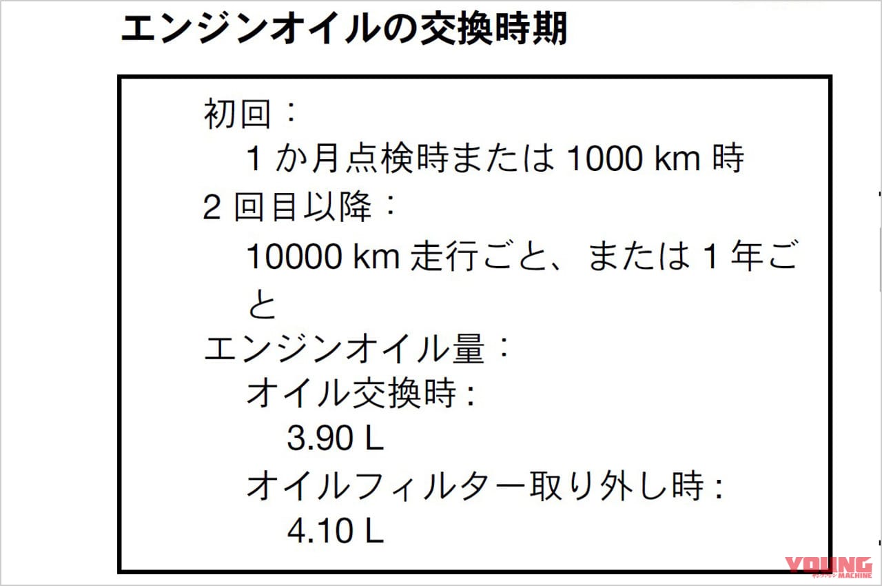 取扱説明書|Q69:オイル交換ってどれ位の頻度でやればいい?【30秒でわかる! バイクの疑問】