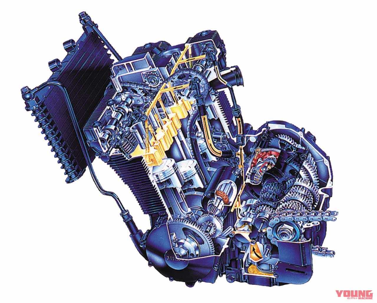 |「油冷による軽量革命」1980年代レプリカブームの決定打:1986スズキGSX-R1100【あの素晴らしい名車をもう一度】