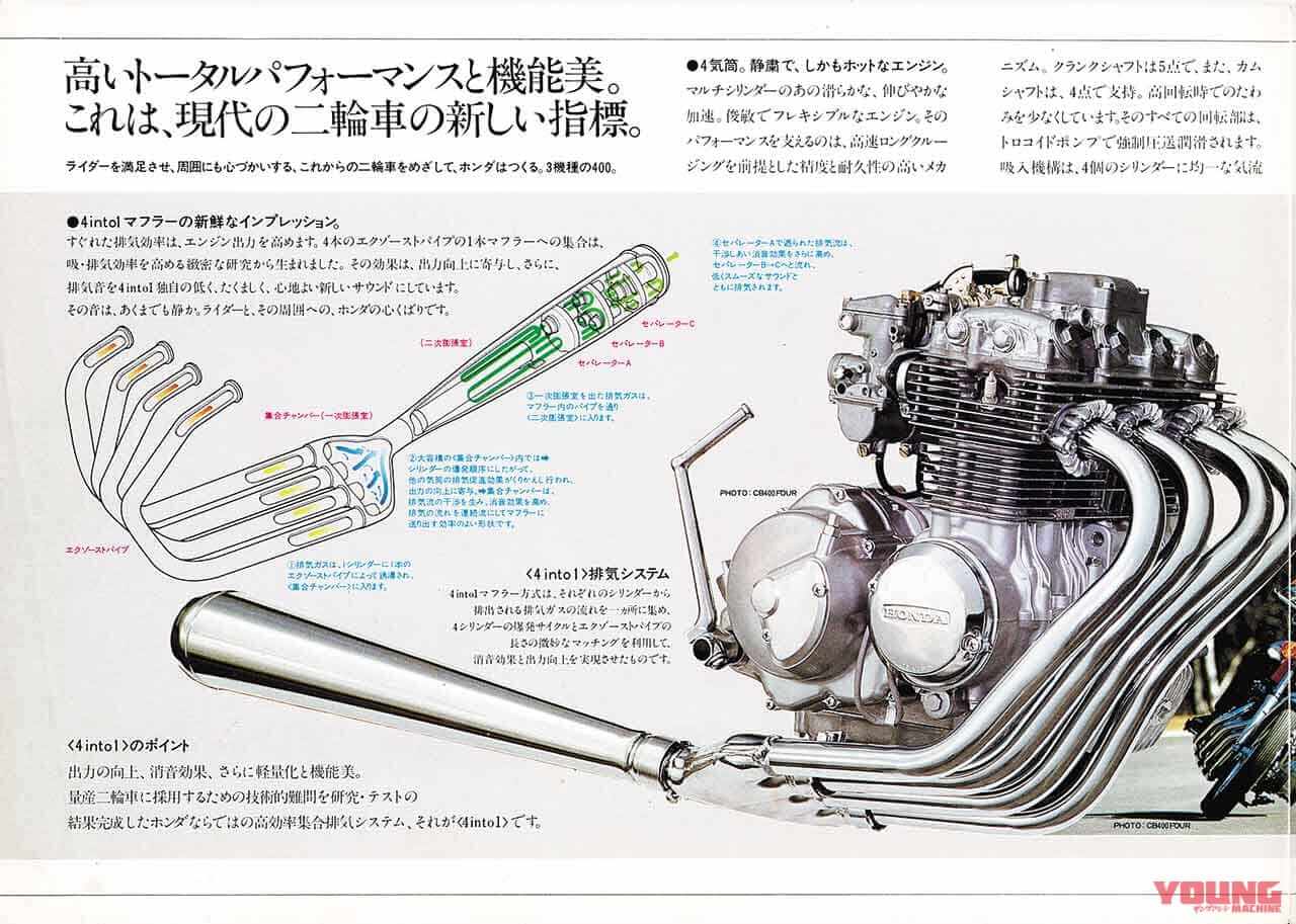 |「市販車初の集合マフラー」カフェレーサーの金字塔:1974ホンダCB400フォア【あの素晴らしい名車をもう一度】