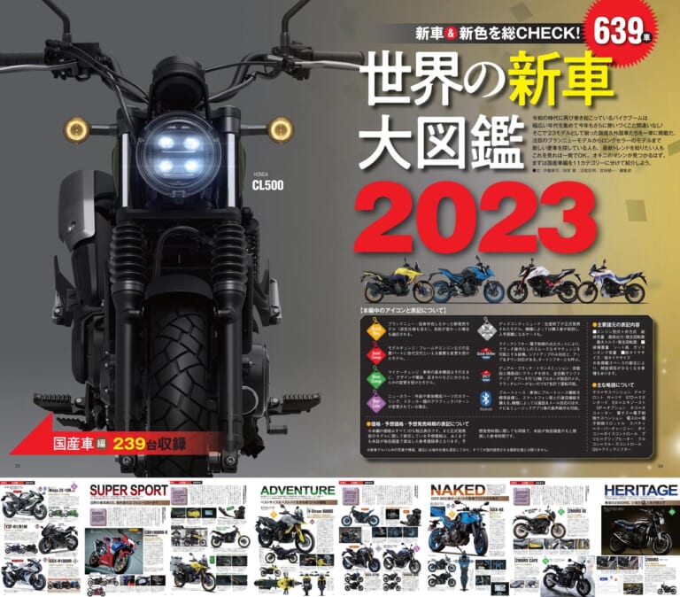 ヤングマシン2023年2月号(12月23日発売)|世界の新車大図鑑2023/名車カレンダー付録【ヤングマシン’23年2月号は12/23発売】