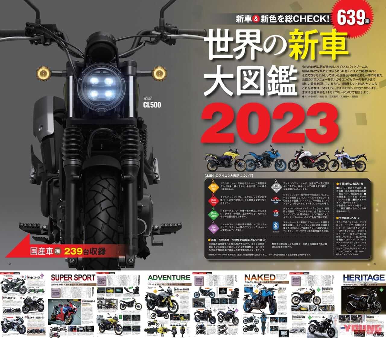 ヤングマシン2023年2月号(12月23日発売)|世界の新車大図鑑2023/名車カレンダー付録【ヤングマシン’23年2月号は12/23発売】