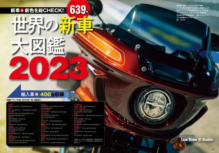 ヤングマシン2023年2月号(12月23日発売)|世界の新車大図鑑2023/名車カレンダー付録【ヤングマシン’23年2月号は12/23発売】