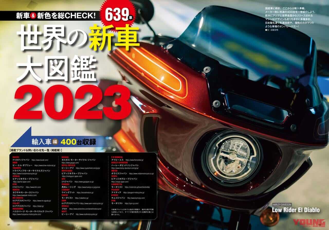 ヤングマシン2023年2月号(12月23日発売)|世界の新車大図鑑2023/名車カレンダー付録【ヤングマシン’23年2月号は12/23発売】