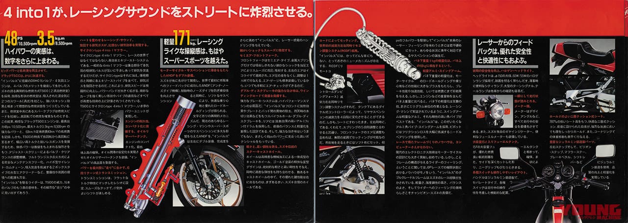 スズキ GSX400FSインパルス|「純正でヨシムラ管?! 」スズキ式チューニング仕様車:1982スズキGSX400FSインパルス【あの素晴らしい名車をもう一度】
