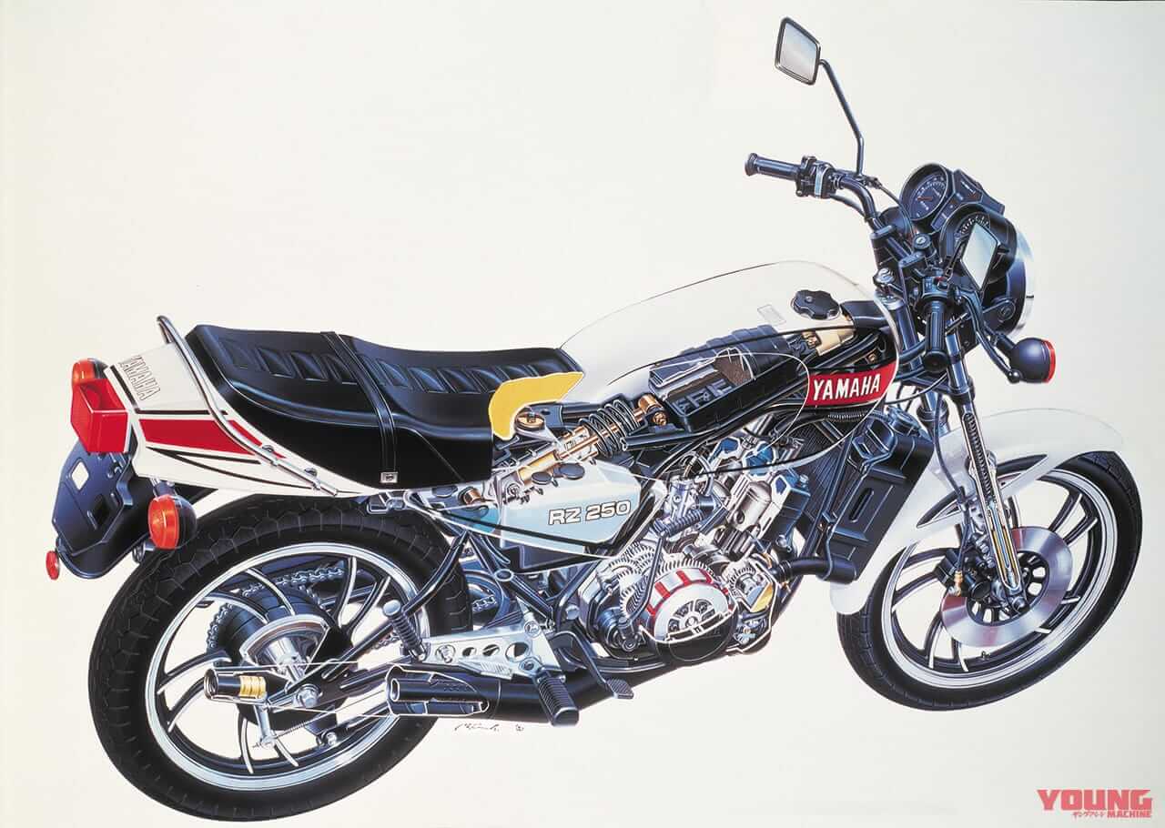 ヤマハ RZ250|「みんな、2ストに恋をした」1980ヤマハRZ250/350:バイク史を塗り替えたナナハンキラー【あの素晴らしい名車をもう一度】