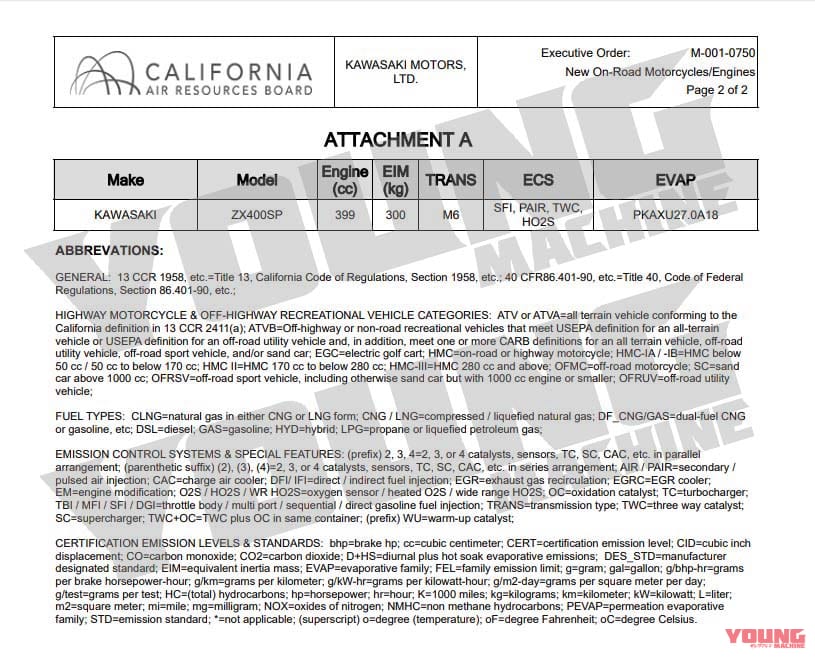 |カワサキ「ZX400SP」の登録を確認! 399ccの4気筒「ニンジャZX-4R」で確定だっ!!……米カリフォルニア