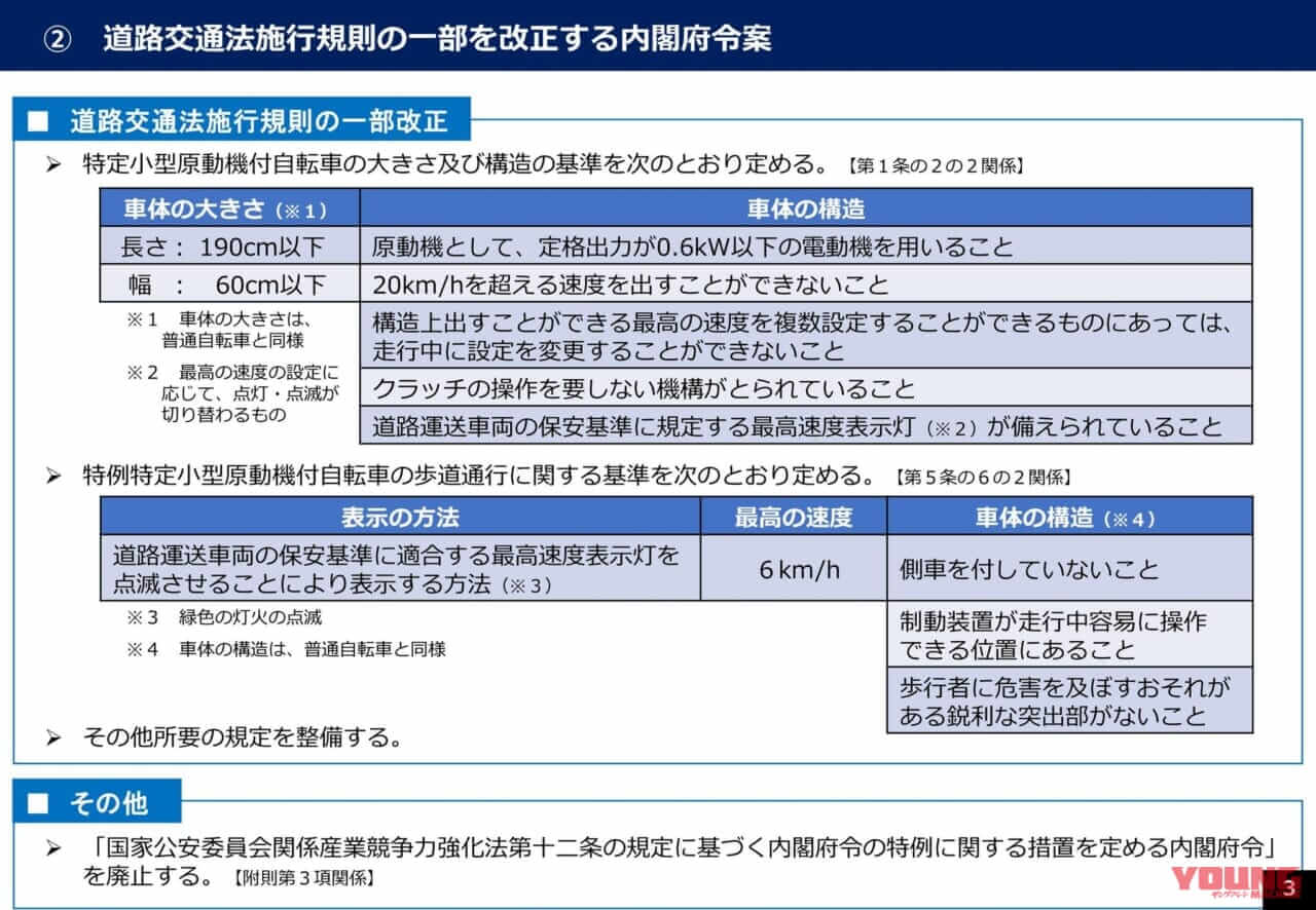|最高速度20km/hの電動キックボードはすべて、7月1日から免許・ヘルメット不要に!〈多事走論Mini〉from Nom