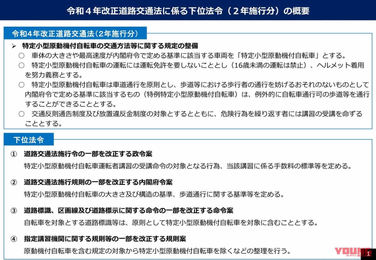 |最高速度20km/hの電動キックボードはすべて、7月1日から免許・ヘルメット不要に!〈多事走論Mini〉from Nom