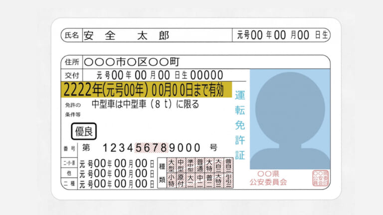 聞いたことある? どんな乗り物でもどんと来い! な“フルビット免許”とは?