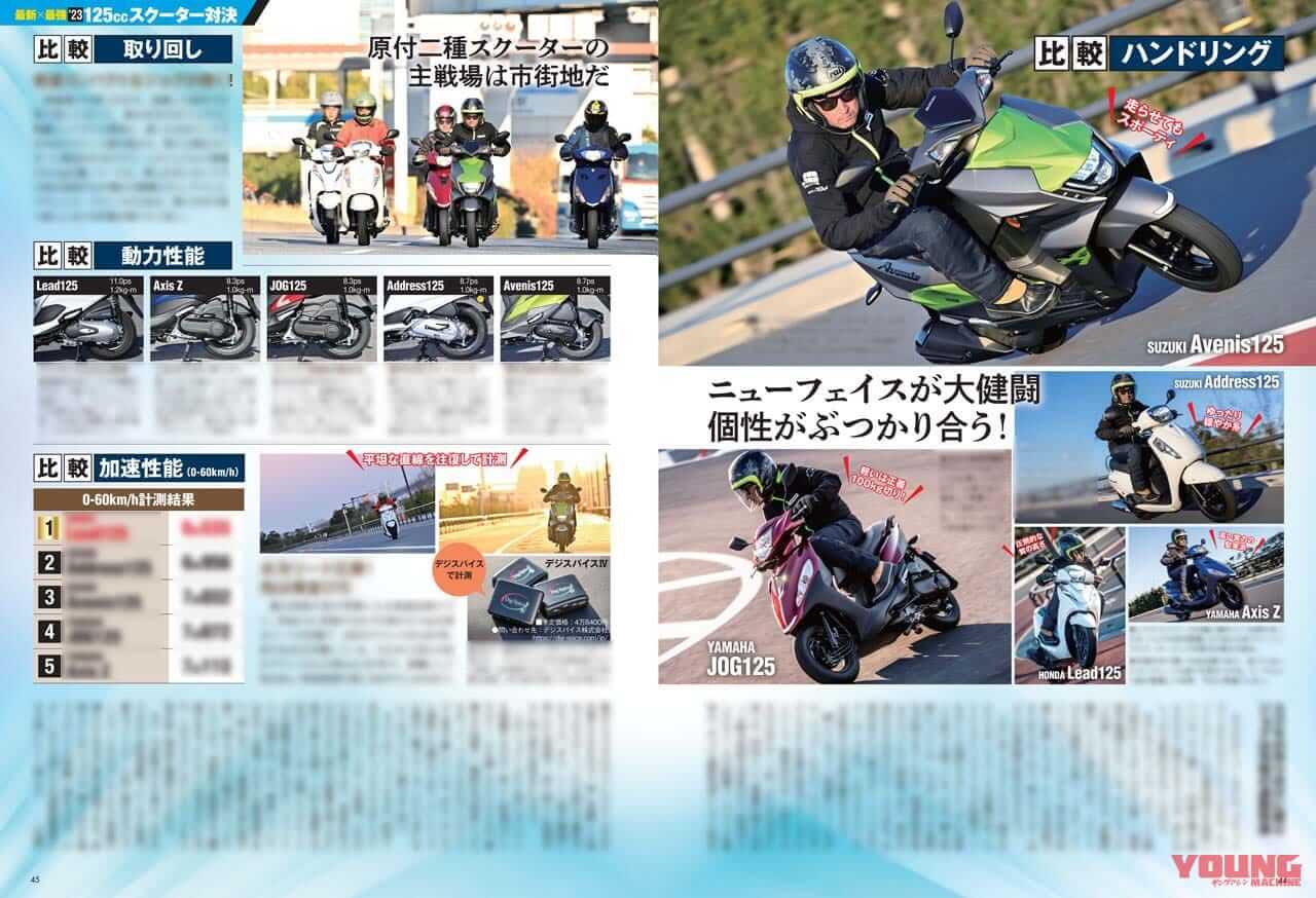 |’23年の初夢はGPZ900RS! 最新125ccスクーター比較試乗/トップガン×ニンジャ付録【ヤングマシン’23年3月号は1/24発売】
