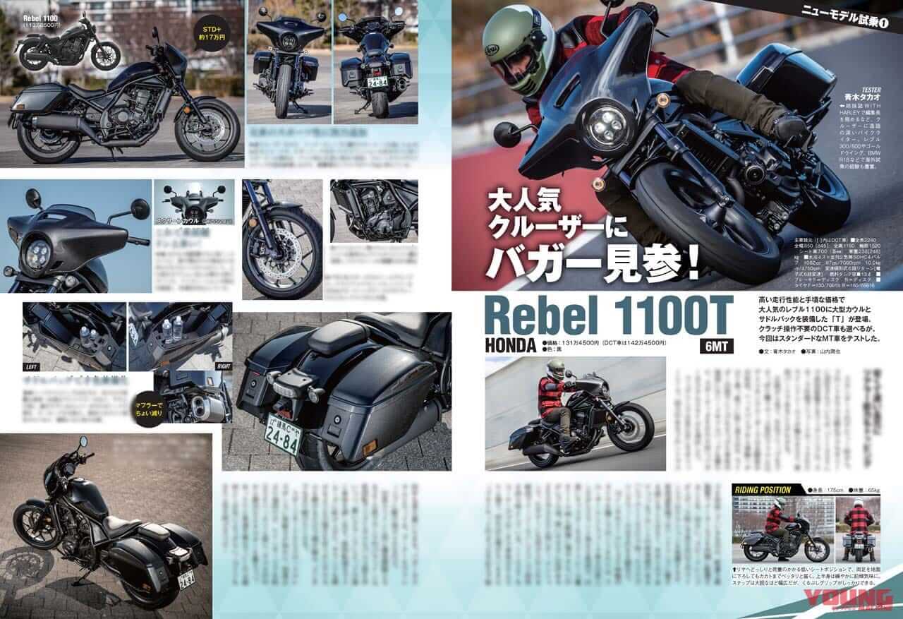 ヤングマシン2023年3月号(1月24日発売)|’23年の初夢はGPZ900RS! 最新125ccスクーター比較試乗/トップガン×ニンジャ付録【ヤングマシン’23年3月号は1/24発売】