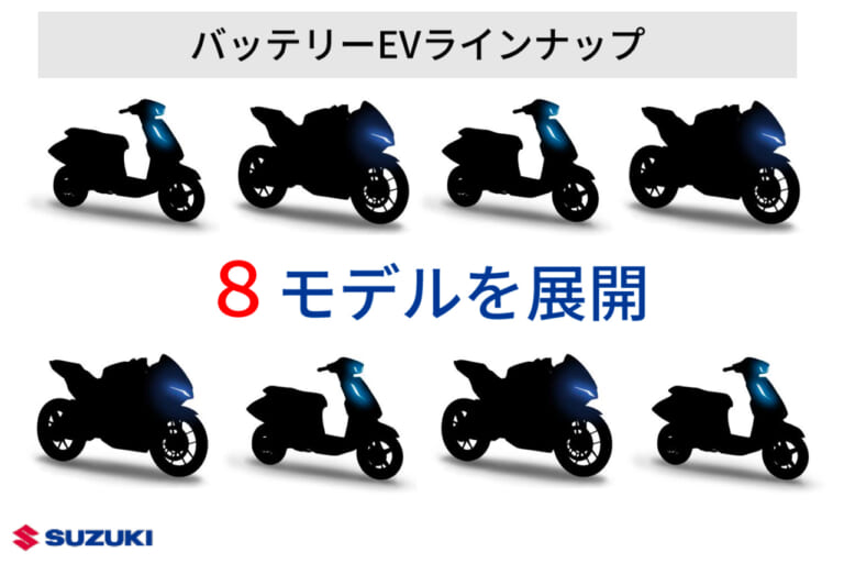 スズキがカーボンニュートラル戦略を発表!! コミューター系はEVで、大型二輪はカーボンニュートラル燃料で対応する！