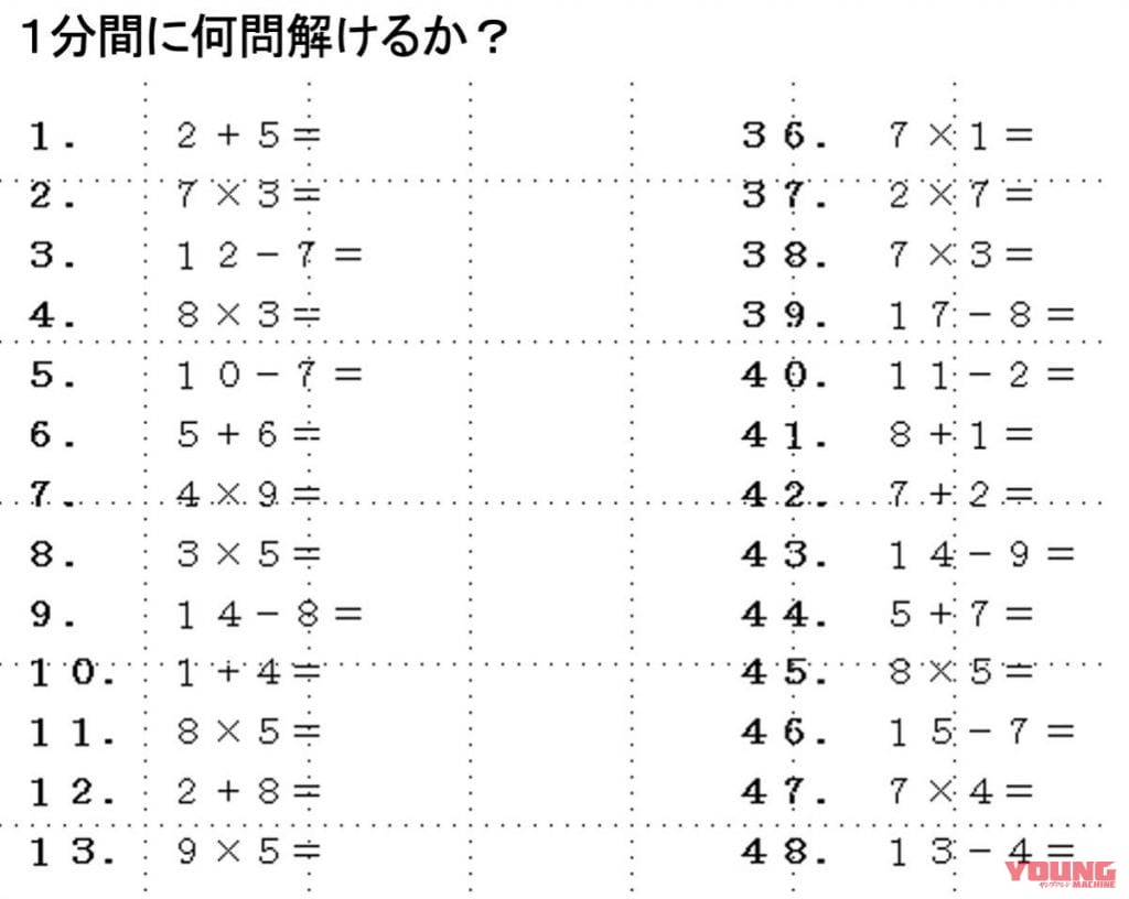 認知機能検査|単純計算課題|バイクに乗る習慣がもたらす認知機能と心の健康に与える影響とは?【最終章】