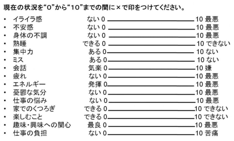 メンタルヘルスアンケート|バイクに乗る習慣がもたらす認知機能と心の健康に与える影響とは?【最終章】