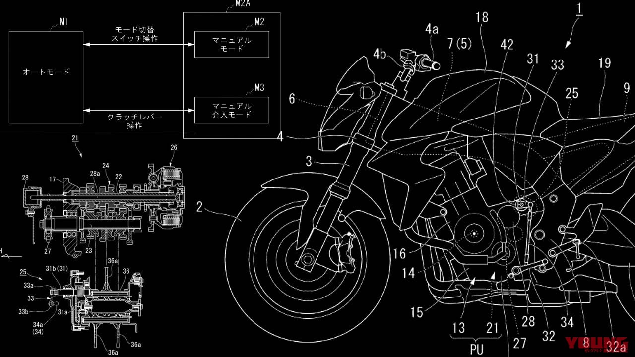 ホンダ最新の自動クラッチはバーンナウト対応?! クラッチバイワイヤシステムの登場が近そうだ!