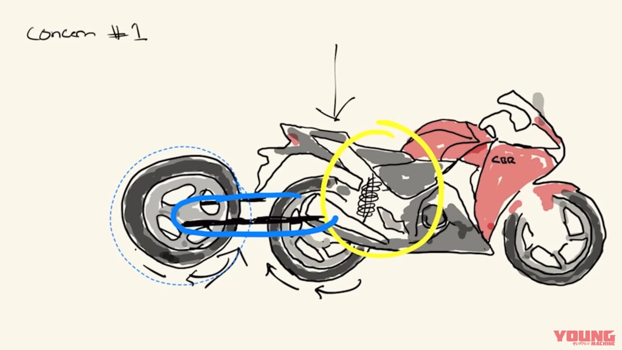 |あっ、危な……! タイヤを半分にしちゃったCBRは無事に走りだせるのか!?