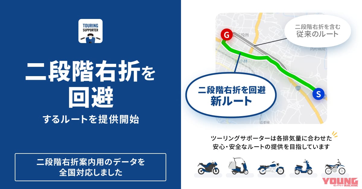 原付ユーザーに朗報! ナビタイムのツーリングサポーターが”二段階右折回避ルート”を全国で提供