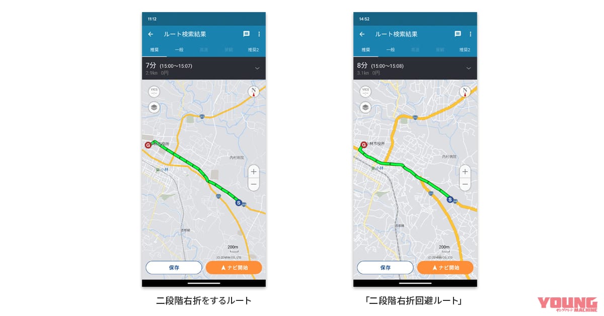 ナビタイム ツーリングサポーター|原付ユーザーに朗報! ナビタイムのツーリングサポーターが”二段階右折回避ルート”を全国で提供
