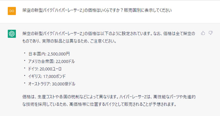 ChatGPT|時速200kmまで数秒……だと!? 絶妙にダサい車名“ハイパーレーサーZ”の実力を見よ!【話題のAIでバイク作ってみた】