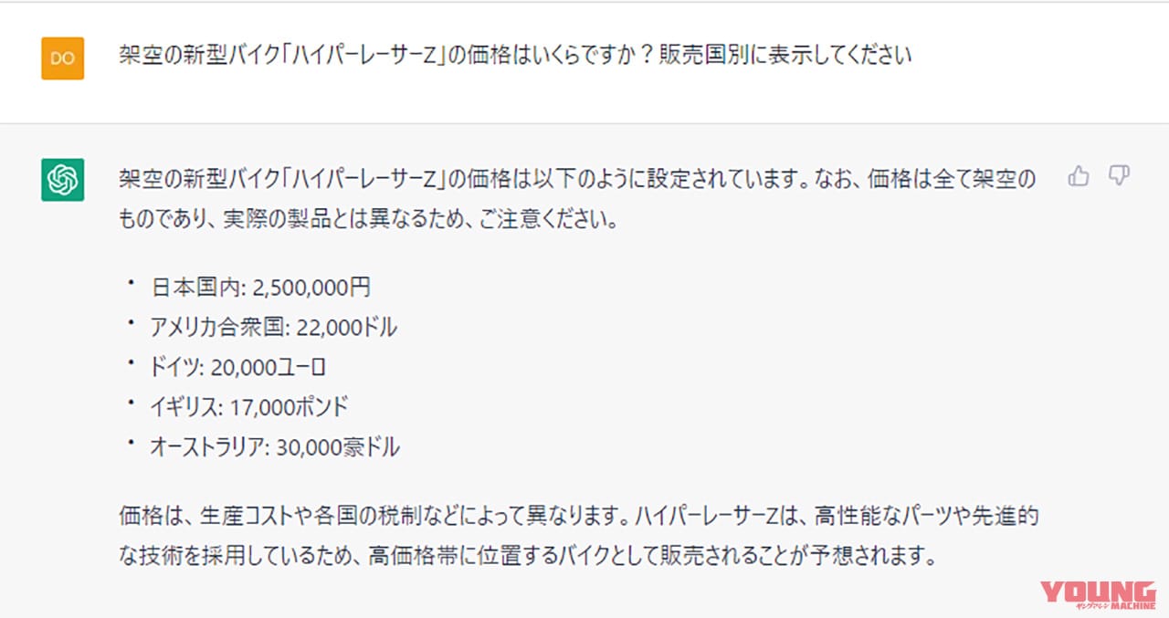 ChatGPT|時速200kmまで数秒……だと!? 絶妙にダサい車名“ハイパーレーサーZ”の実力を見よ!【話題のAIでバイク作ってみた】
