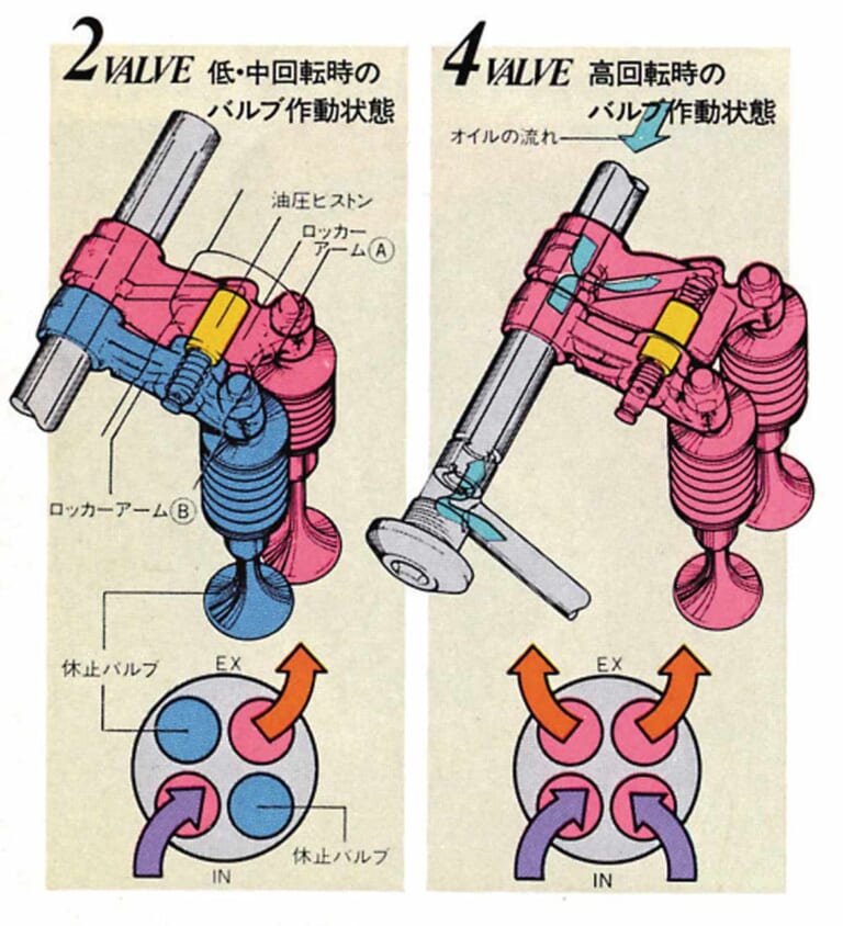 ホンダ CBR400F|「CBRはここから始まった」1983ホンダCBR400F:最後のホンダ空冷スポーツ【ニッポン旧車列伝】