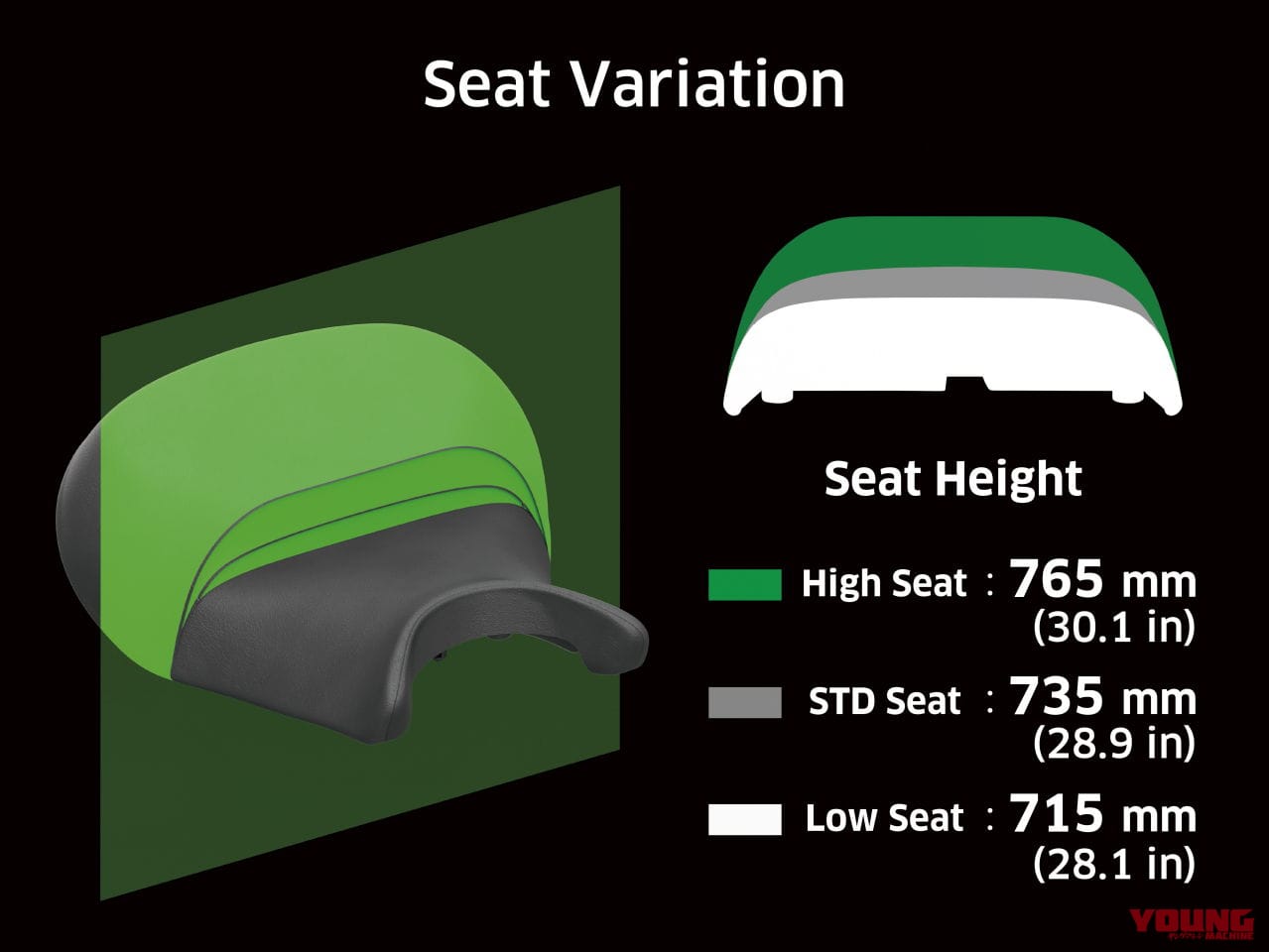 カワサキ|エリミネーターSE|2023年モデル|カワサキが新型車「エリミネーター/SE」を4/25に発売!! なんとSEはドライブレコーダー標準装備!