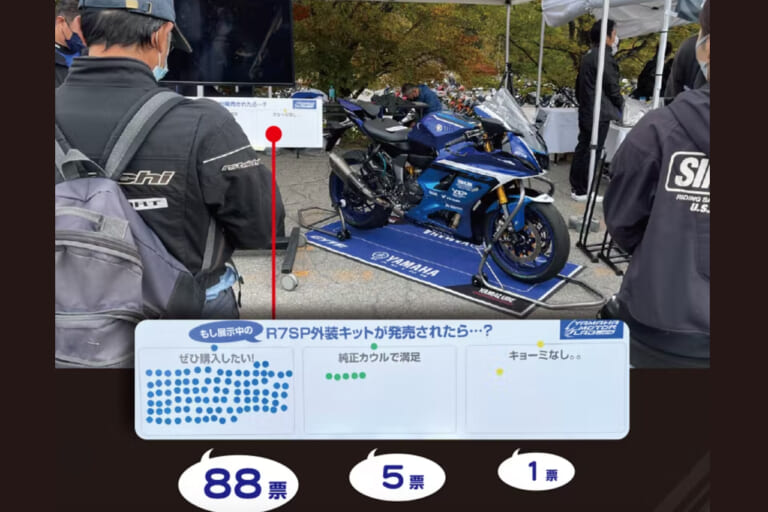 YZF-R7|YAMAHA FACTORY RACING TEAMフェアリングキット|ヤマハYZF-R7に中須賀レプリカ外装が登場! その購入者だけに提供される「プレミアムな体験」ってナニ?!