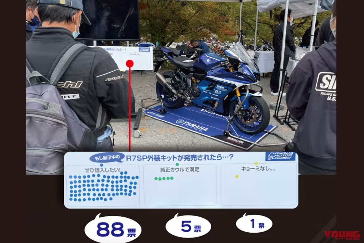 YZF-R7|YAMAHA FACTORY RACING TEAMフェアリングキット|ヤマハYZF-R7に中須賀レプリカ外装が登場! その購入者だけに提供される「プレミアムな体験」ってナニ?!