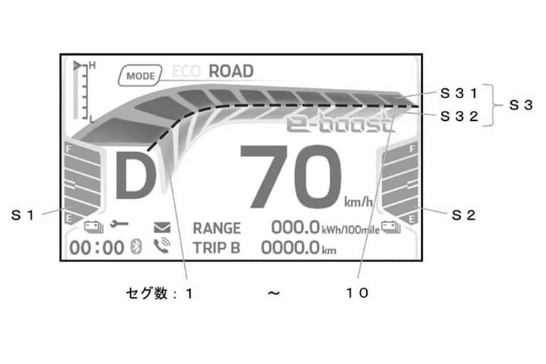 カワサキ・ハイブリッド&EV|「eブースト」でガツンと超加速! カワサキ電動&ハイブリッドのメーターが見えた!