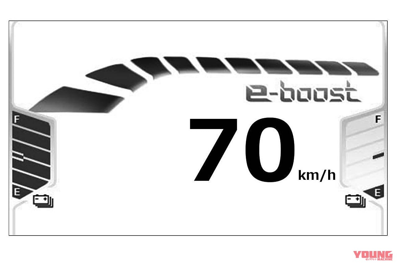 |「eブースト」でガツンと超加速! カワサキ電動&ハイブリッドのメーターが見えた!