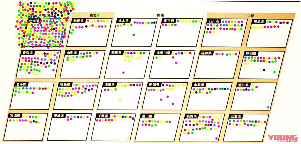 投票結果 東日本|ライダーが選んだ”バイクで行きたい都道府県”ランキング2023 第1位は?