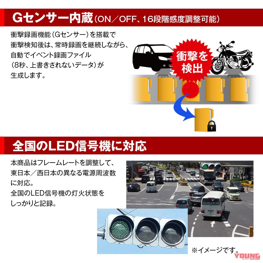|GoProみたいに使える! クラファン発バイク用ドラレコが一般発売を開始〈マックスウィン BDVR-B001〉