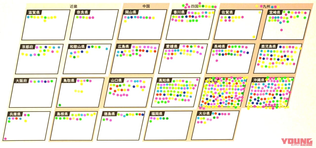 投票結果 西日本|ライダーが選んだ”バイクで行きたい都道府県”ランキング2023 第1位は?