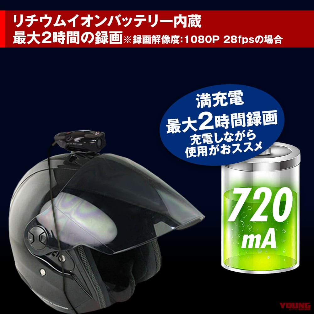 |GoProみたいに使える! クラファン発バイク用ドラレコが一般発売を開始〈マックスウィン BDVR-B001〉
