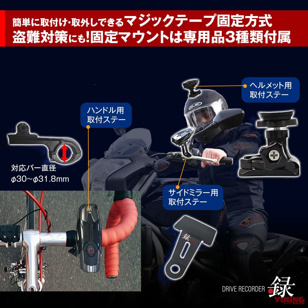 |GoProみたいに使える! クラファン発バイク用ドラレコが一般発売を開始〈マックスウィン BDVR-B001〉