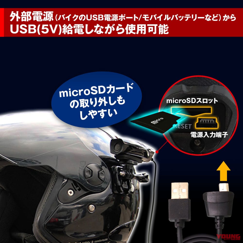 |GoProみたいに使える! クラファン発バイク用ドラレコが一般発売を開始〈マックスウィン BDVR-B001〉
