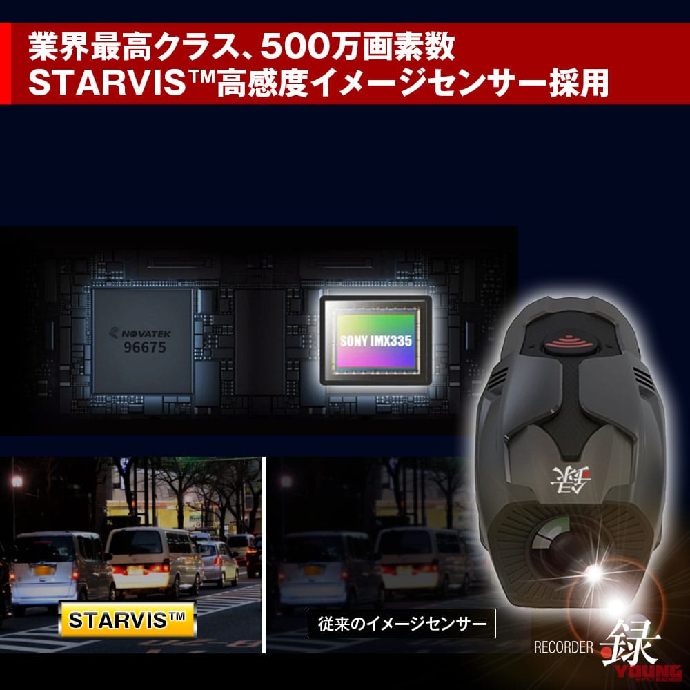 |GoProみたいに使える! クラファン発バイク用ドラレコが一般発売を開始〈マックスウィン BDVR-B001〉
