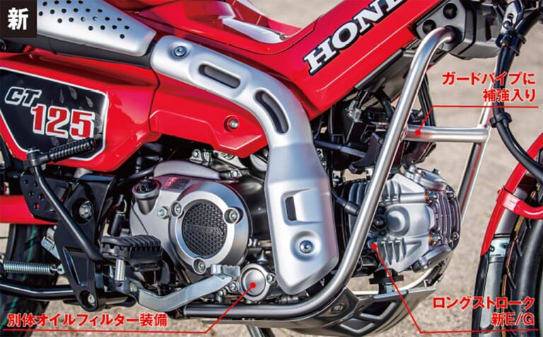 ホンダCT125ハンターカブ|エンジン|ホンダCT125ハンターカブ、新型2025モデル発売〈試乗インプレ プレイバック〉