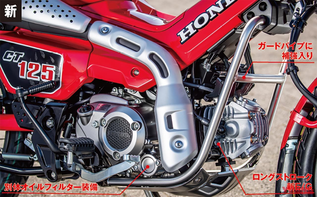ホンダCT125ハンターカブ|エンジン|ホンダCT125ハンターカブ、新型2025モデル発売〈試乗インプレ プレイバック〉
