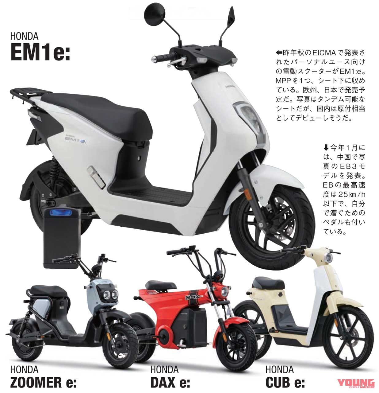 |500~750cc相当の電動バイクを投入する?! 青山真二 本田技研工業 取締役 執行役専務(当時)に聞く【持続可能なバイクライフへの取り組み】