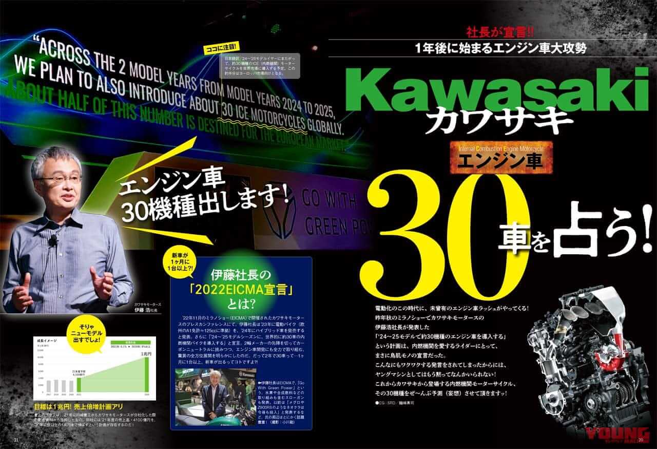|【’24-’25】カワサキから今後出るニューモデル×30車はこれだ!!【ヤングマシン’23年5月号は3/24発売】