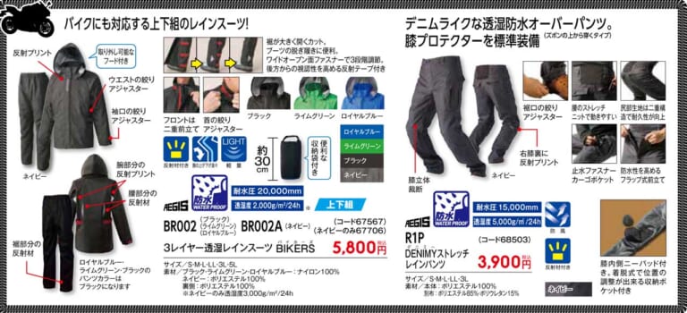 ワークマン|2023春夏コレクション|2023春夏 ワークマン新作「バイク用&キャンプ向けアイテム」16選