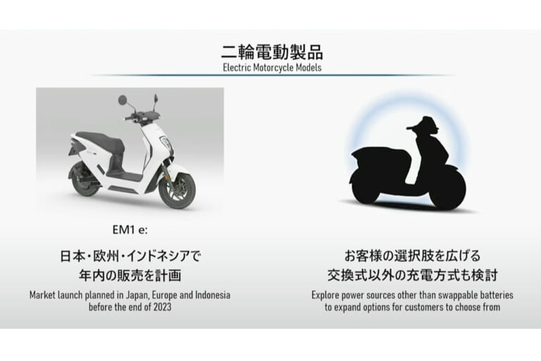 ホンダ｜2023ビジネスアップデート｜電動バイク