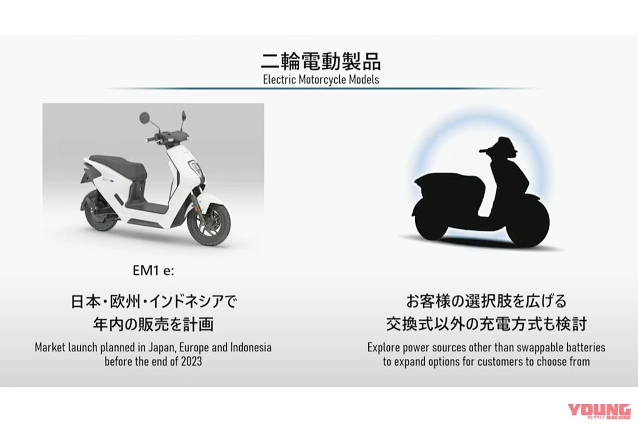 ホンダ|2023ビジネスアップデート|電動バイク|エンジンで稼いで電動に投資だっ!! ホンダが今後の企業変革への取り組みを発表