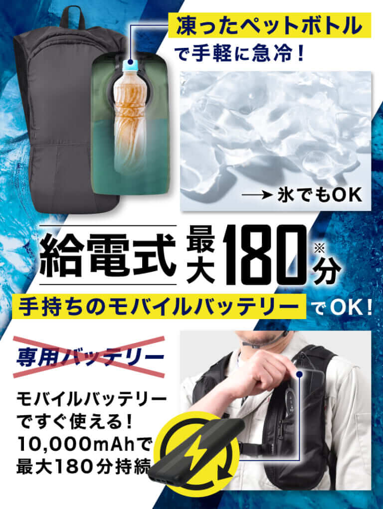 ガツンと冷える水冷ベスト|体感温度マイナス10度! サンコーの「ガツンと冷える”水冷ベスト”」