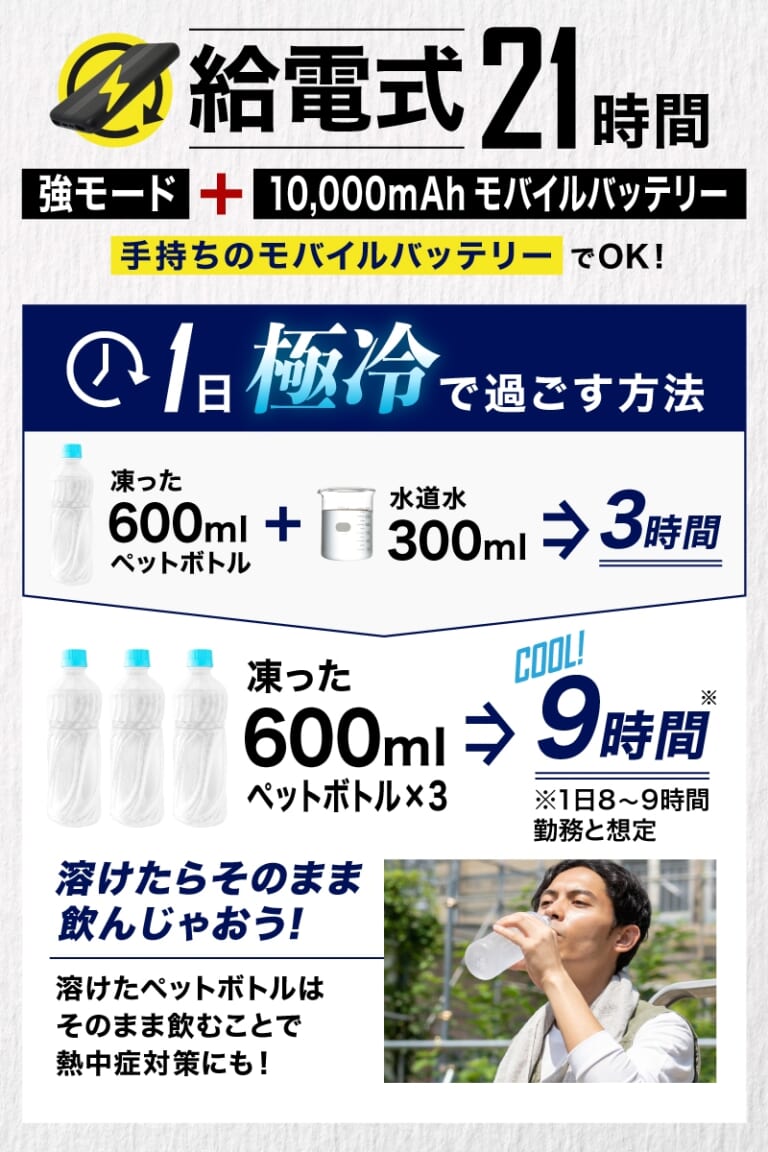 ガツンと冷える水冷ベスト|体感温度マイナス10度! サンコーの「ガツンと冷える”水冷ベスト”」