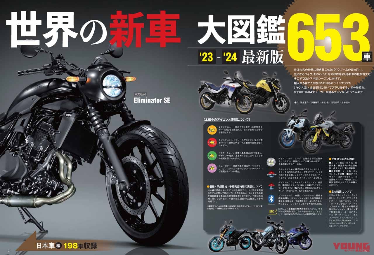 |世界の新車大図鑑【653車】国産&輸入車 最新アルバム/付録はワークマン!【ヤングマシン’23年7月号は5/24発売】