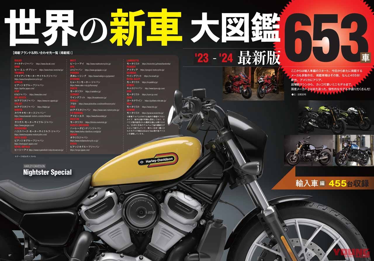 |世界の新車大図鑑【653車】国産&輸入車 最新アルバム/付録はワークマン!【ヤングマシン’23年7月号は5/24発売】