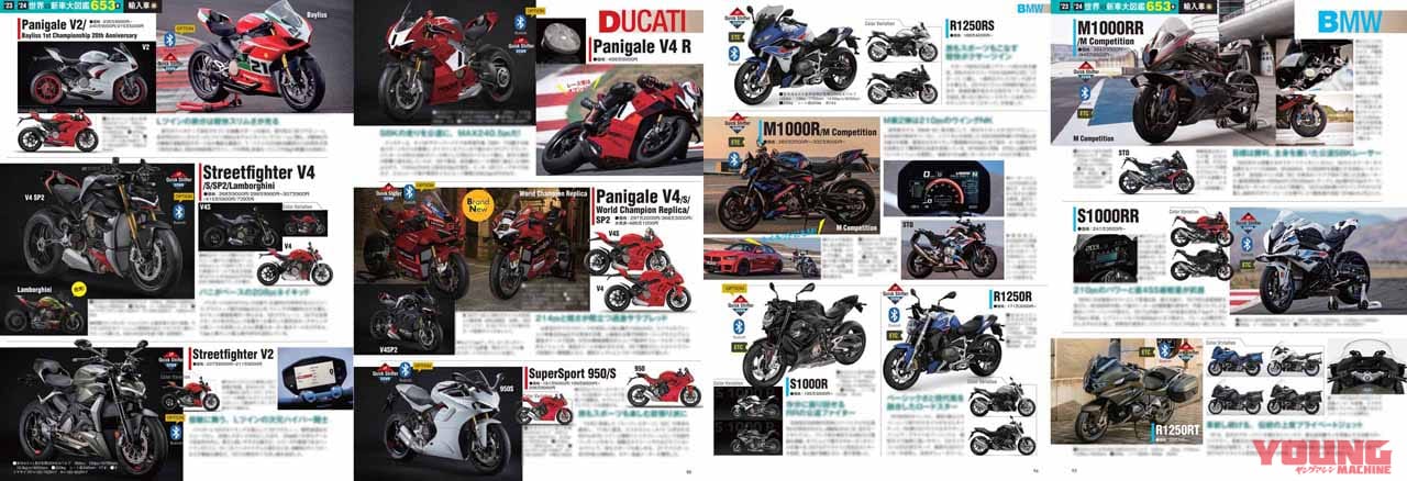 |世界の新車大図鑑【653車】国産&輸入車 最新アルバム/付録はワークマン!【ヤングマシン’23年7月号は5/24発売】