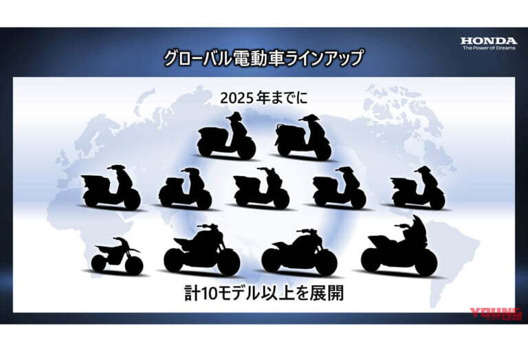 ホンダ|電動バイク|2025年|10機種|実質24万円!!! ホンダが新型電動スクーター「EM1e:」正式発表、さらに「原付2種バージョン」も存在するぞッ!!